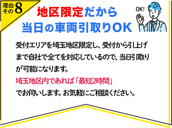 地区限定だから当日の車両引取りOK