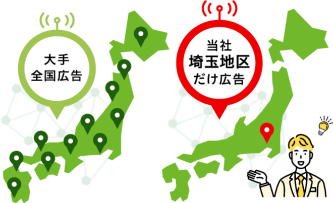 当社は埼玉地区だけに広告を設定しています