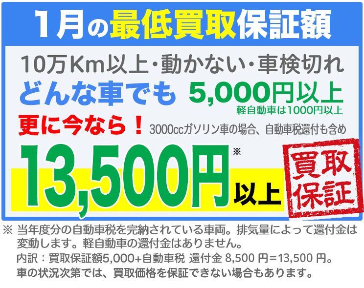 10万Km以上・動かない・車検切れ どんな車でも5,000円以上(軽自動車は1,000円以上)買取保証 さらに無料特典の「廃車(レッカー引取り、廃車の手続き、自動車税還付申請)」おまかせパック付き